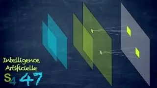 Convolutional Neural Networks (CNNs) | Artificial Intelligence 47