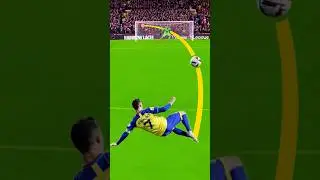 Ronaldo Rare Goals #3 🤯🤯