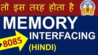 memory mapping in 8085 | memory interfacing in 8085