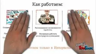 Суть работы