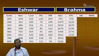 Transfer Pricing   Lecture   6 2
