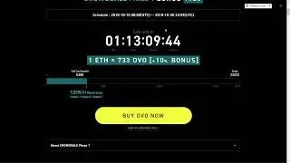 Обзор проекта ICOVO. (author AlexDuma)
