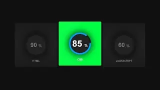 Loading Animation in HTML and CSS With Source Code | Loading Animation html css | Source Coder