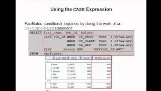 Oracle SQL Video Tutorial 26 - CASE Statements