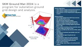 SKM Ground Mat