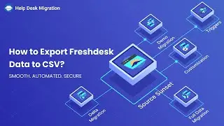 How to Export Freshdesk Data to CSV