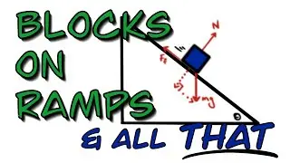 Blocks Sliding Down Ramps, and All That: Physics Help Room