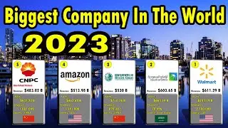 TOP 100 BIGGEST COMPANIES  IN THE WORLD 2023