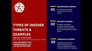 Insider Threats in Cyber Security : Types, Examples and Detection Indicators