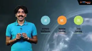 AI vs ML vs DL ｜ Difference between AI ML and DL ｜ AI vs Machine Learning vs Artificial Intelligence