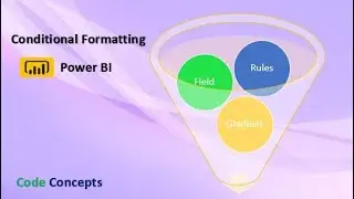 Conditional formatting in power bi || Power BI Conditional Formatting