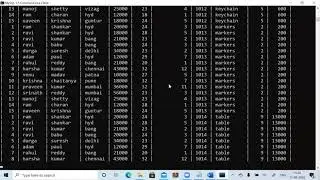 MySQL Tutorial For Beginners | Introduction to MySQL | Learn MySQL | MySQL Training |Part4 Joins