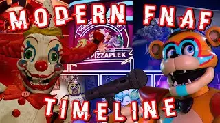 Modern Five Nights at Freddy's Timeline Explained - 5,000 Subscribers Special