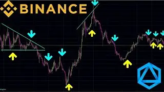 Secret Ways To Take Crypto Spot Trading Profits You Didn't Know