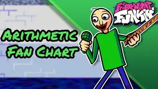 Arithmetic Fan Chart | Friday Night Funkin Untitled Baldi Mod