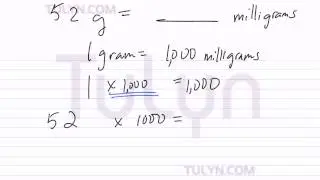 Conversion of Metric Units: Grams to Milligrams