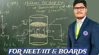 Milikan's oil drop experiment: Atomicity & quantization of charge|| By Sujit Sharma for IIT/NEET.