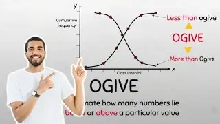 Introduction to Ogives. (less than Ogive or More than Ogive) #statistics #maths #sigma