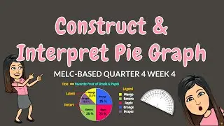 PIE GRAPH | GRADE 6