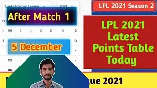 Lanka Premier League 2021 Points Table After Match 1 | Match 1