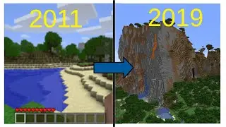 Evolution of Minecraft Terrain Generation