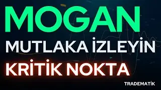 Why is Mogan Energy falling? - Mogan Energy - Mogan Stock Analysis - Mogan Energy Stock Comment #...