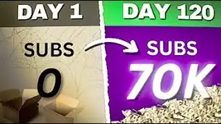The secret to gaming channel profit Monetization tips