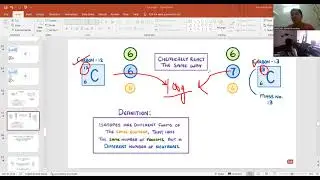 Science Chemistry class 8th by TEACHING CARE