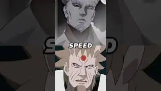 who is strongest [Naruto wheel Edition]