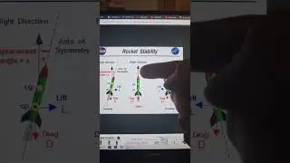 стабильность лучной стрелы и центр давления