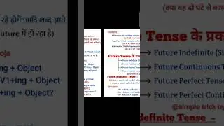 Tense sikho||Tense sikho Hindi me|English sikhne ka aasan tarika|