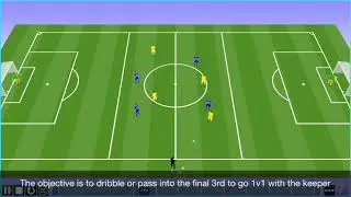 60 second session | Breakout Game