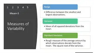 Variability