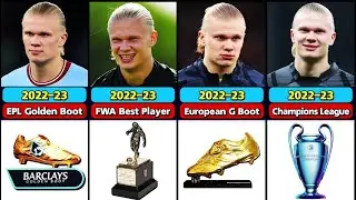 Erling Haaland Career All Trophies And Awards #football #haland #ballondor