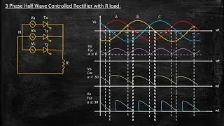 3 Phase Half Wave Controlled Rectifier with R load | Power Electronics | Lecture 53