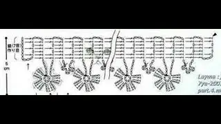 Very Easy and Beautiful Crochet Edge Pattern For Table Cloth and Napkin Tutorial/Кайма.МК Урок 331