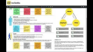925worksuite ERP get started workflow