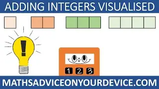 SUM OF INTEGERS FORMULA (Ep. 1 of 5) 