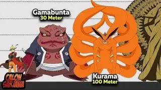 Berapa tinggi Para jubi Naruto #naruto #anime #jjboruto #whoisstrongest #jubi #boruto #respect