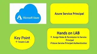 Azure Service Principal - Azure Cloud automation - Lab