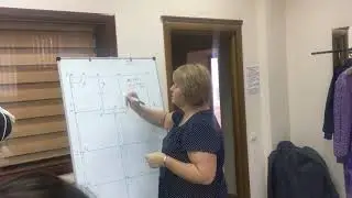 Как проходят Курсы моделирования и конструирования одежды.