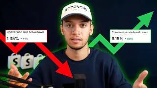 CRO Strategies that ACTUALLY Work for Shopify Sales