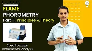Flame Photometry (Part 1): Introduction, Principle, Equation, and Interferences in Flame Photometry