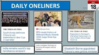 18th May 2022 - Daily One-liner Current Affairs/News for Competitive Exams