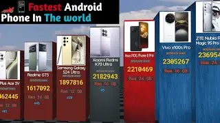2024's The World  Most Powerful 💪 Android Smartphones Ranked by AnTuTu Scores! AnTuTu Champs 🏆📱|3D