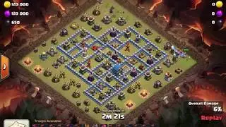 Pekka Smash on CWL bases