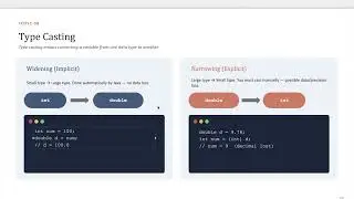 Java Full Course for Beginners #1 | Learn Java from Scratch