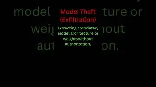 What is model theft in AI Cybersecurity?