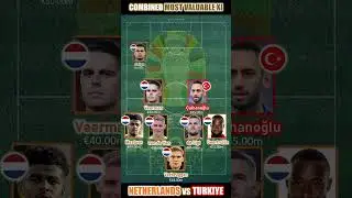Netherlands vs Turkiye Combined XI EURO 2024