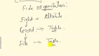 file organisation in Rdbms part Zero